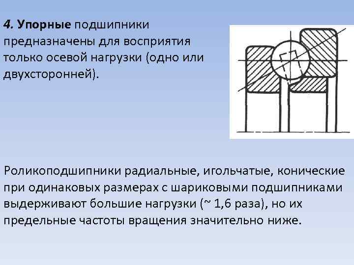 4. Упорные подшипники предназначены для восприятия только осевой нагрузки (одно или двухсторонней). Роликоподшипники радиальные,