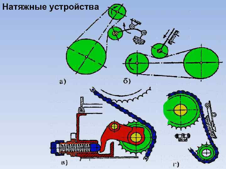 Натяжные устройства 