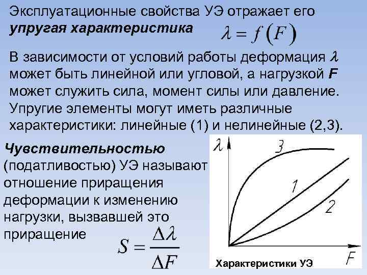 Эксплуатационные свойства УЭ отражает его упругая характеристика В зависимости от условий работы деформация может