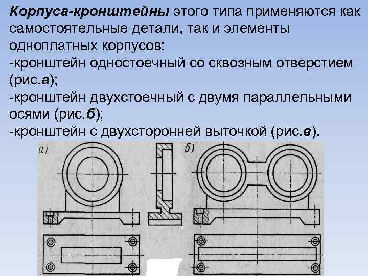 Корпуса-кронштейны этого типа применяются как самостоятельные детали, так и элементы одноплатных корпусов: -кронштейн одностоечный