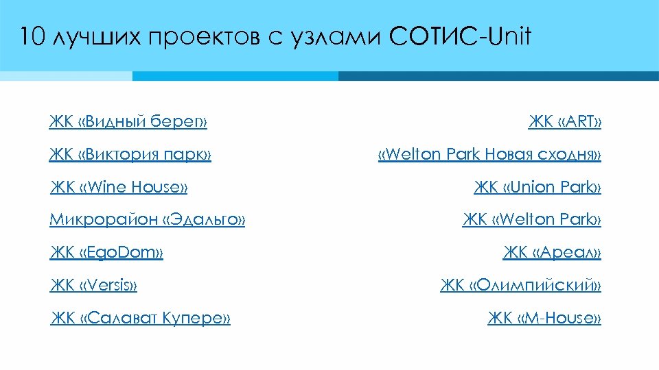 10 лучших проектов с узлами СОТИС-Unit ЖК «Видный берег» ЖК «ART» ЖК «Виктория парк»