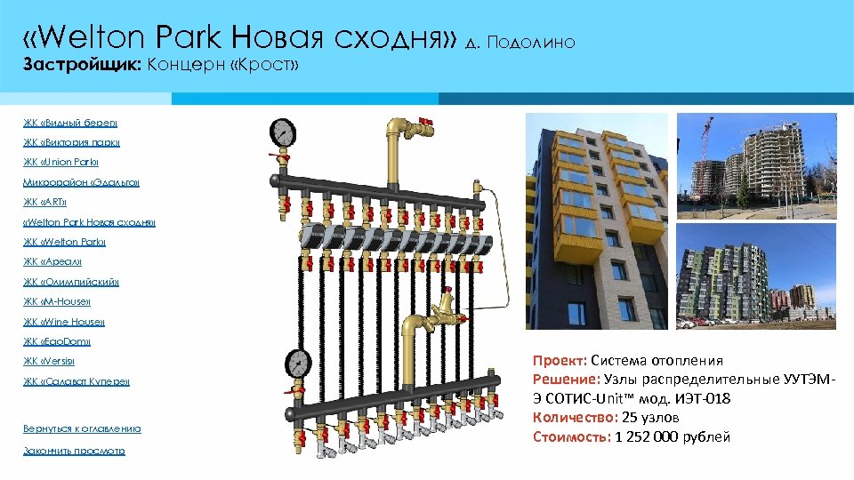  «Welton Park Новая сходня» д. Подолино Застройщик: Концерн «Крост» ЖК «Видный берег» ЖК