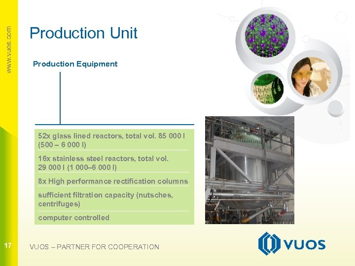 Production Unit Production Equipment 17 52 x glass lined reactors, total vol. 85 000