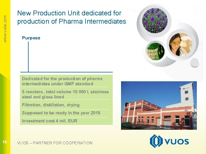 New Production Unit dedicated for production of Pharma Intermediates Purpose 18 Dedicated for the