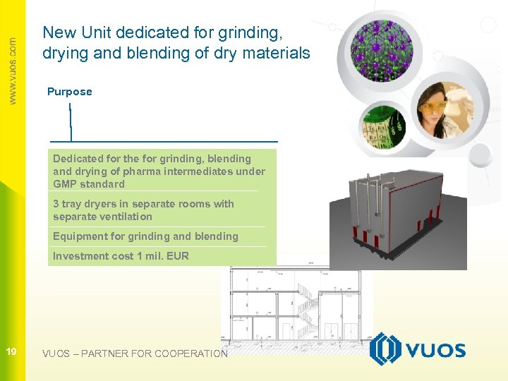 New Unit dedicated for grinding, drying and blending of dry materials Purpose Dedicated for