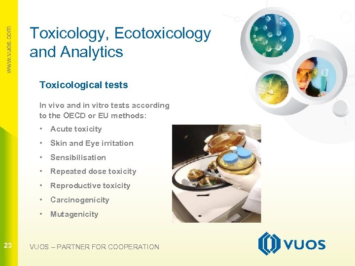 Toxicology, Ecotoxicology and Analytics Toxicological tests In vivo and in vitro tests according to