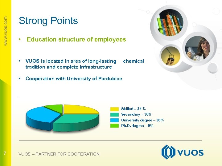 Strong Points • Education structure of employees • VUOS is located in area of