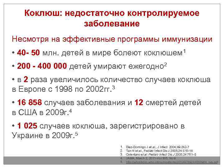 Коклюш: недостаточно контролируемое заболевание Несмотря на эффективные программы иммунизации • 40 - 50 млн.