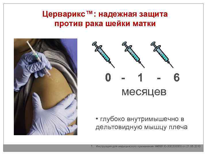 Церварикс™: надежная защита против рака шейки матки 0 - 1 - 6 месяцев •