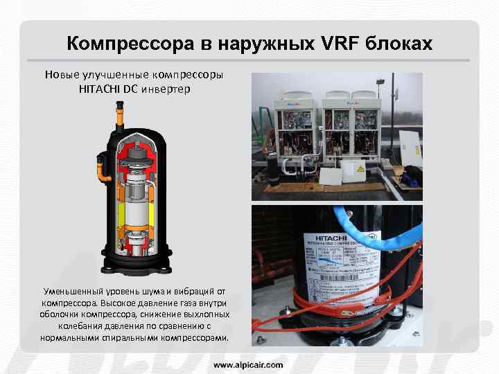 Компрессора в наружных VRF блоках Новые улучшенные компрессоры HITACHI DC инвертер Уменьшенный уровень шума