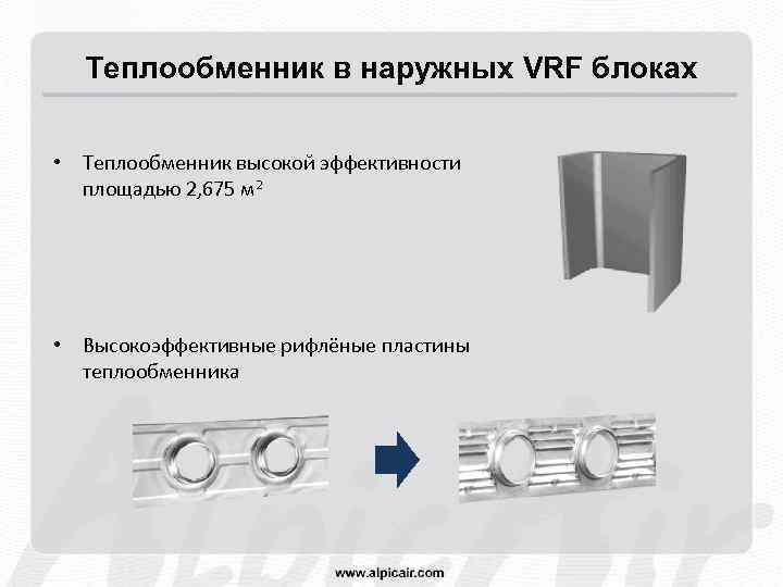 Теплообменник в наружных VRF блоках • Теплообменник высокой эффективности площадью 2, 675 м 2