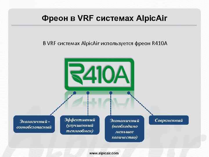 Фреон в VRF системах Alpic. Air В VRF системах Alpic. Air используется фреон R