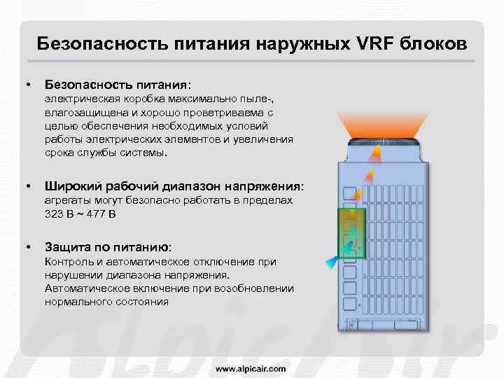 Безопасность питания наружных VRF блоков • Безопасность питания: электрическая коробка максимально пыле-, влагозащищена и