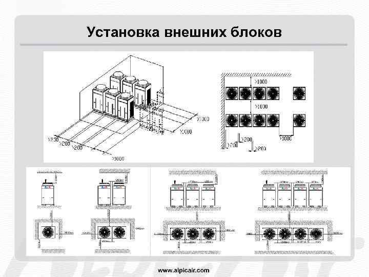 Установка внешних блоков 