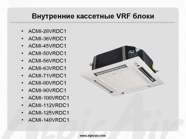 Внутренние кассетные VRF блоки • • • • ACMI-28 VRDC 1 ACMI-36 VRDC 1