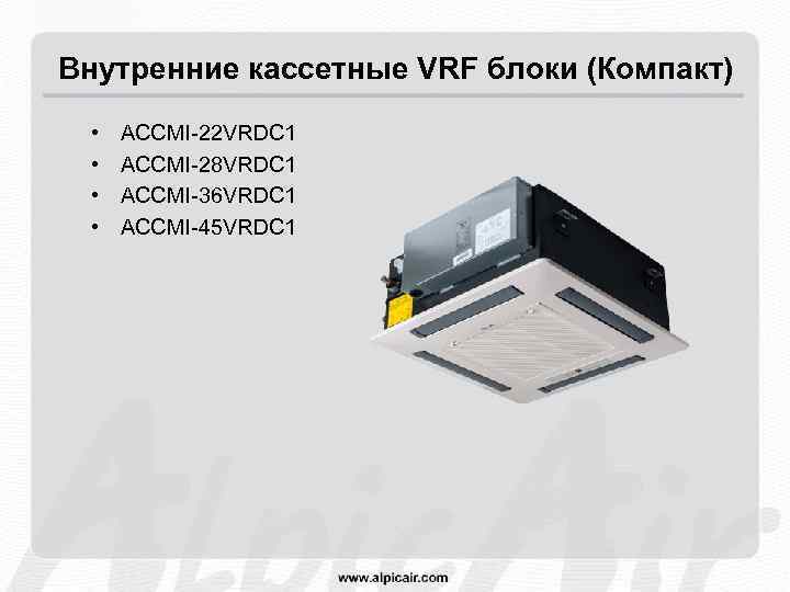 Внутренние кассетные VRF блоки (Компакт) • • ACCMI-22 VRDC 1 ACCMI-28 VRDC 1 ACCMI-36