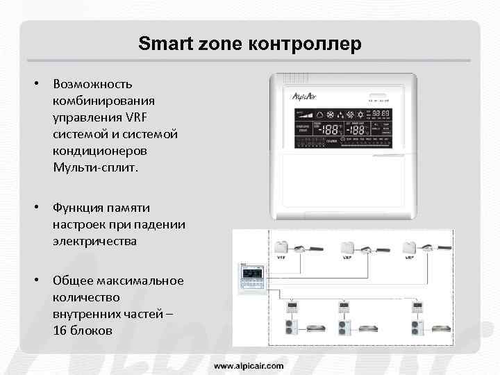 Smart zone контроллер • Возможность комбинирования управления VRF системой и системой кондиционеров Мульти-сплит. •