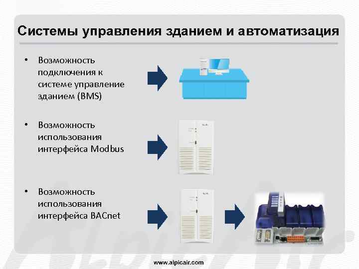 Системы управления зданием и автоматизация • Возможность подключения к системе управление зданием (BMS) •