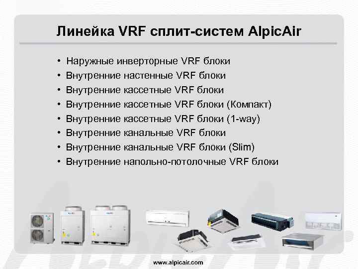 Линейка VRF cплит-систем Alpic. Air • • Наружные инверторные VRF блоки Внутренние настенные VRF