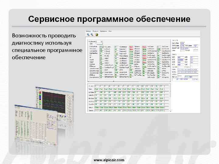 Сервисное программное обеспечение Возможность проводить диагностику используя специальное программное обеспечение 