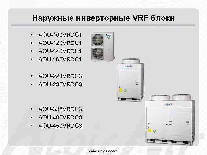 Наружные инверторные VRF блоки • • AOU-100 VRDC 1 AOU-120 VRDC 1 AOU-140 VRDC