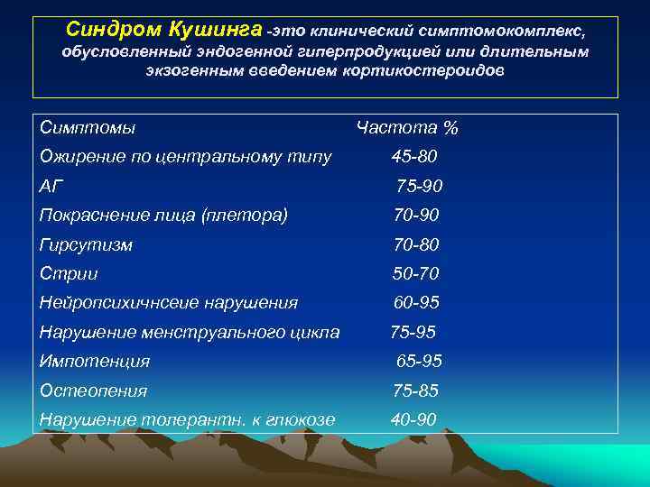Синдром Кушинга -это клинический симптомокомплекс, обусловленный эндогенной гиперпродукцией или длительным экзогенным введением кортикостероидов Симптомы