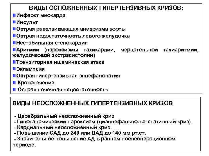 ВИДЫ ОСЛОЖНЕННЫХ ГИПЕРТЕНЗИВНЫХ КРИЗОВ: Инфаркт миокарда Инсульт Острая расслаивающая аневризма аорты Острая недостаточность левого