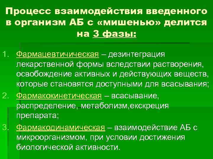 Процесс взаимодействия введенного в организм АБ с «мишенью» делится на 3 фазы: 1. Фармацевтичическая