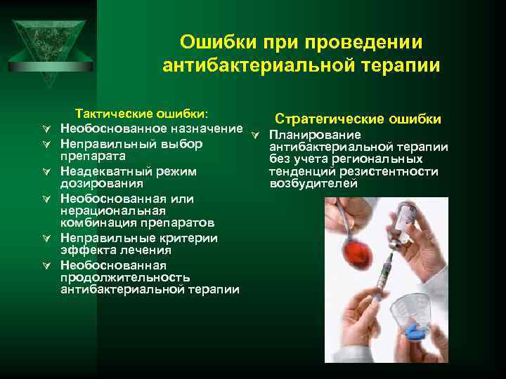 Антимикробные препараты определение