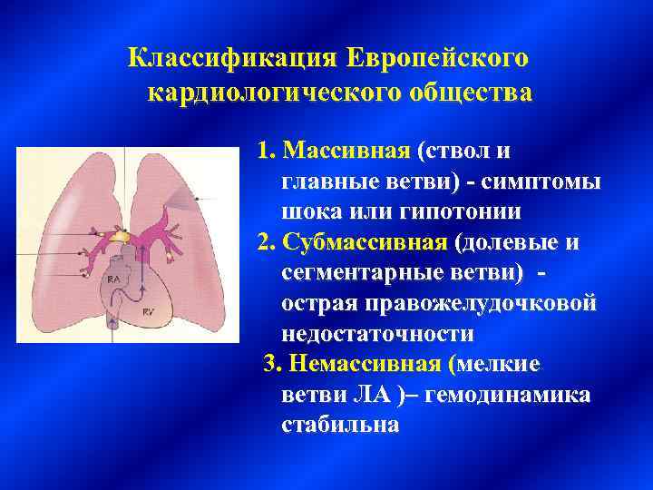 Тэла карта вызова