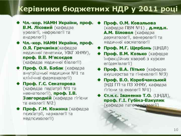 Керівники бюджетних НДР у 2011 році u Чл. -кор. НАМН України, проф. В. М.