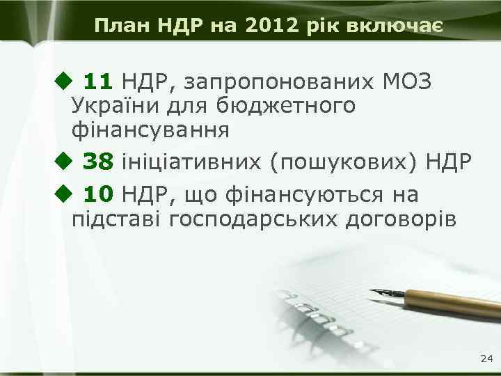 План НДР на 2012 рік включає u 11 НДР, запропонованих МОЗ України для бюджетного