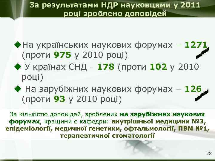За результатами НДР науковцями у 2011 році зроблено доповідей u. На українських наукових форумах