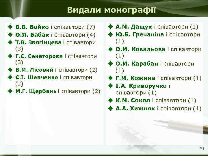 Видали монографії u В. В. Бойко і співавтори (7) u О. Я. Бабак і