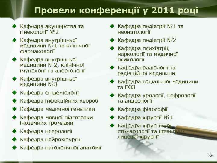 Провели конференції у 2011 році u Кафедра акушерства та гінекології № 2 u Кафедра