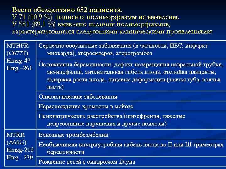 Всего обследовано 652 пациента. У 71 (10, 9 %) пациента полиморфизмы не выявлены. У