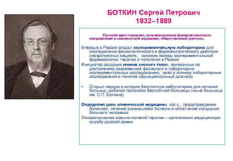 Сергей петрович боткин презентация на английском