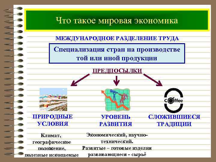 Презентация финансы в экономике 11 класс боголюбов базовый уровень