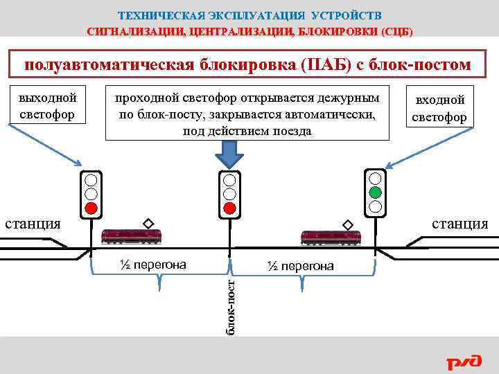 Реле сцб это