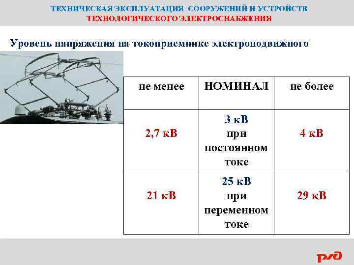 ТЕХНИЧЕСКАЯ ЭКСПЛУАТАЦИЯ СООРУЖЕНИЙ И УСТРОЙСТВ ТЕХНОЛОГИЧЕСКОГО ЭЛЕКТРОСНАБЖЕНИЯ Уровень напряжения на токоприемнике электроподвижного состава не