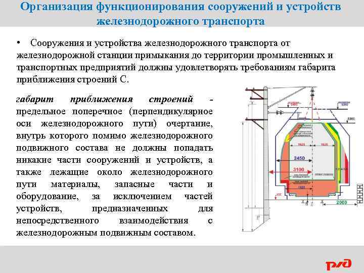 Организация функционирования сооружений и устройств железнодорожного транспорта • Сооружения и устройства железнодорожного транспорта от