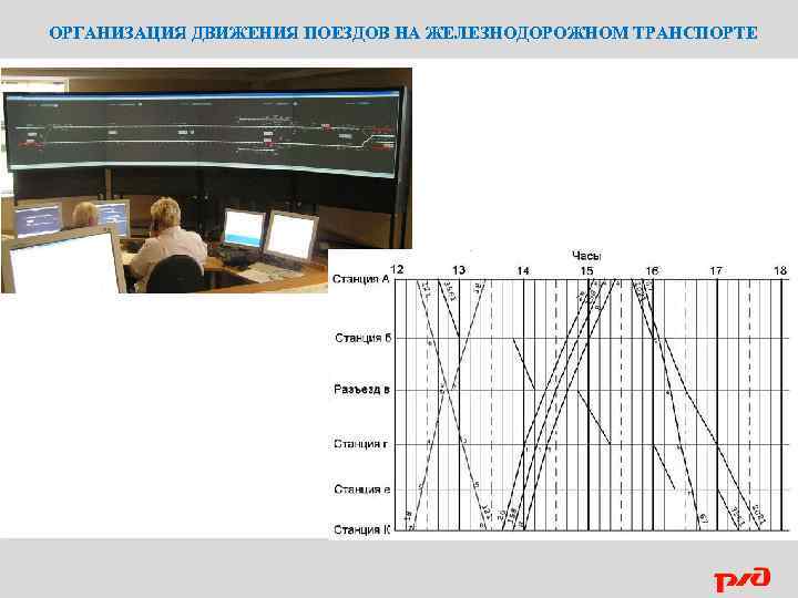 ОРГАНИЗАЦИЯ ДВИЖЕНИЯ ПОЕЗДОВ НА ЖЕЛЕЗНОДОРОЖНОМ ТРАНСПОРТЕ 