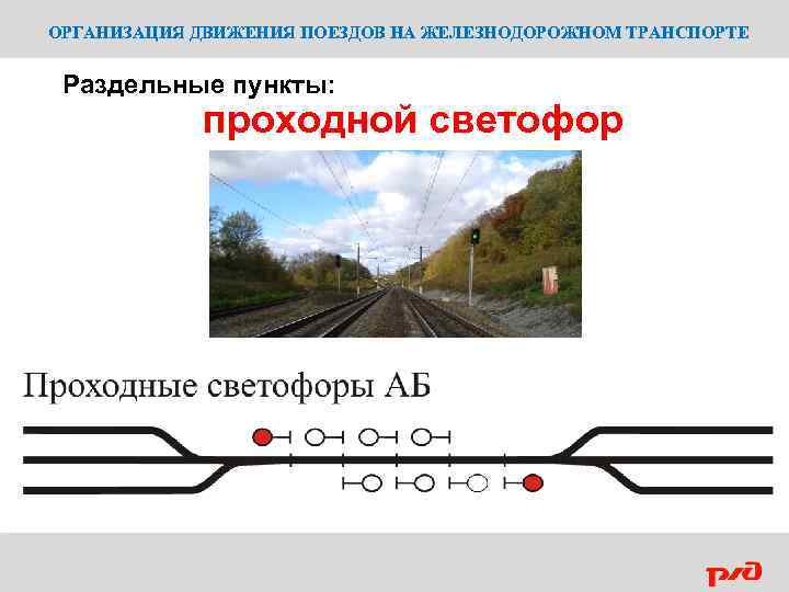 ОРГАНИЗАЦИЯ ДВИЖЕНИЯ ПОЕЗДОВ НА ЖЕЛЕЗНОДОРОЖНОМ ТРАНСПОРТЕ Раздельные пункты: проходной светофор 