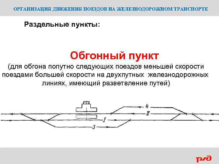 ОРГАНИЗАЦИЯ ДВИЖЕНИЯ ПОЕЗДОВ НА ЖЕЛЕЗНОДОРОЖНОМ ТРАНСПОРТЕ Раздельные пункты: Обгонный пункт (для обгона попутно следующих