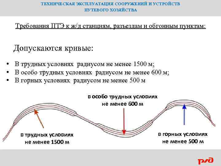 ТЕХНИЧЕСКАЯ ЭКСПЛУАТАЦИЯ СООРУЖЕНИЙ И УСТРОЙСТВ ПУТЕВОГО ХОЗЯЙСТВА Требования ПТЭ к ж/д станциям, разъездам и