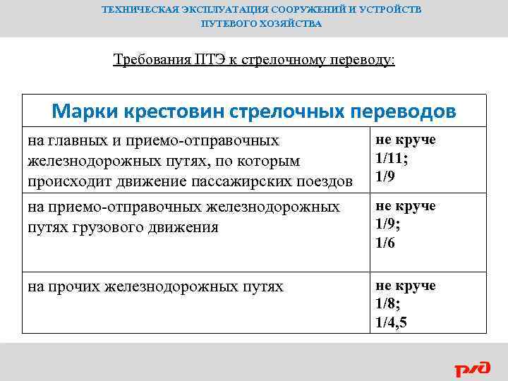 ТЕХНИЧЕСКАЯ ЭКСПЛУАТАЦИЯ СООРУЖЕНИЙ И УСТРОЙСТВ ПУТЕВОГО ХОЗЯЙСТВА Требования ПТЭ к стрелочному переводу: Марки крестовин