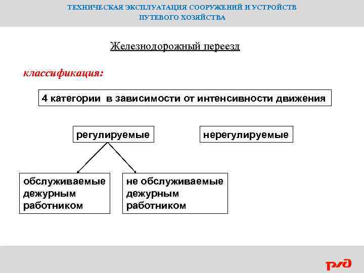 ТЕХНИЧЕСКАЯ ЭКСПЛУАТАЦИЯ СООРУЖЕНИЙ И УСТРОЙСТВ ПУТЕВОГО ХОЗЯЙСТВА Железнодорожный переезд классификация: 4 категории в зависимости