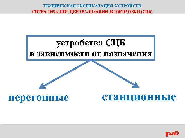 ТЕХНИЧЕСКАЯ ЭКСПЛУАТАЦИЯ УСТРОЙСТВ СИГНАЛИЗАЦИИ, ЦЕНТРАЛИЗАЦИИ, БЛОКИРОВКИ (СЦБ) устройства СЦБ в зависимости от назначения перегонные