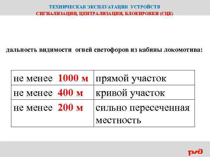 ТЕХНИЧЕСКАЯ ЭКСПЛУАТАЦИЯ УСТРОЙСТВ СИГНАЛИЗАЦИИ, ЦЕНТРАЛИЗАЦИИ, БЛОКИРОВКИ (СЦБ) дальность видимости огней светофоров из кабины локомотива: