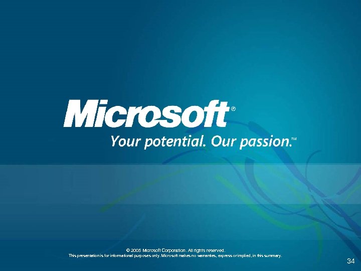 © 2005 Microsoft Corporation. All rights reserved. This presentation is for informational purposes only.